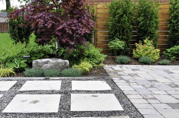 Cost of Garden Hardscaping in Plano