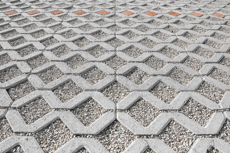 Permeable Concrete Paving